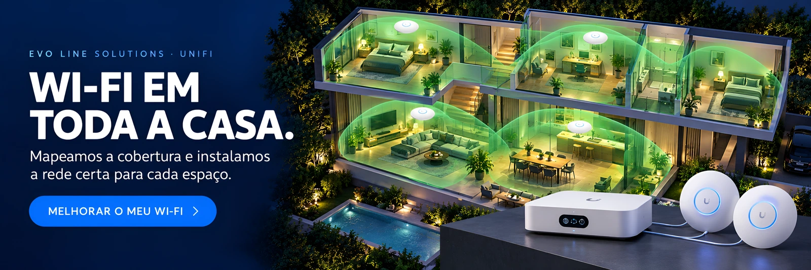 Corte de uma casa com a cobertura Wi-Fi representada por divisão, com gateway e dois pontos de acesso UniFi em primeiro plano.